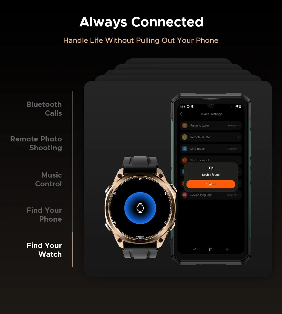 DOOGEE Anywise W1 AMOLED - Akkulaufzeit 18 Tage, Bluetooth 5.3, 1,43 Zoll