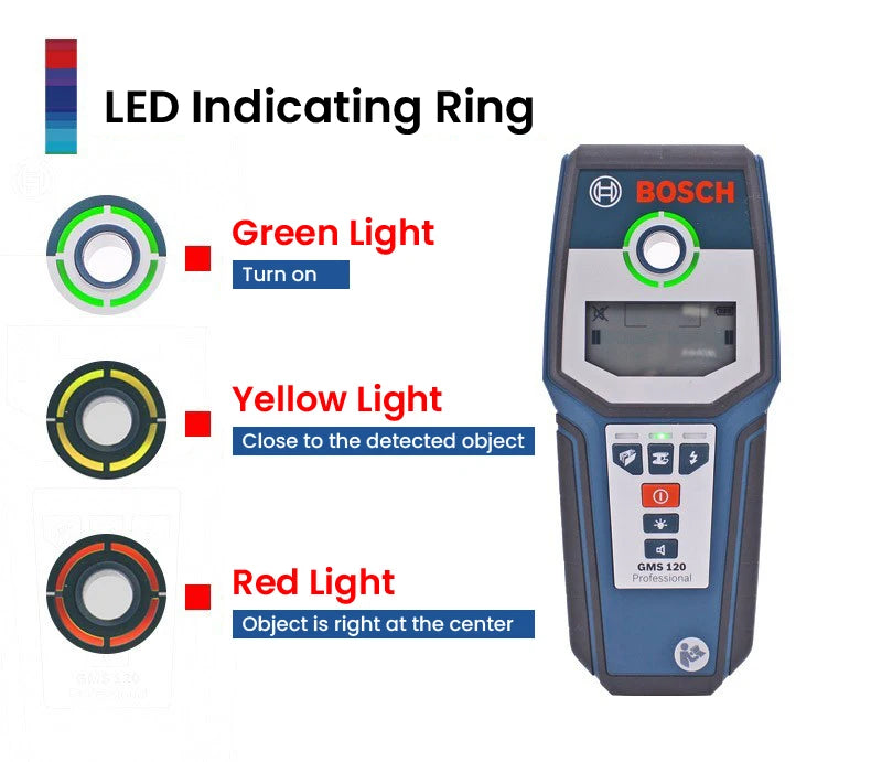 Scaner de perete 2025: Detector de perete Bosch Professional - Scaner digital pentru cabluri sub tensiune
