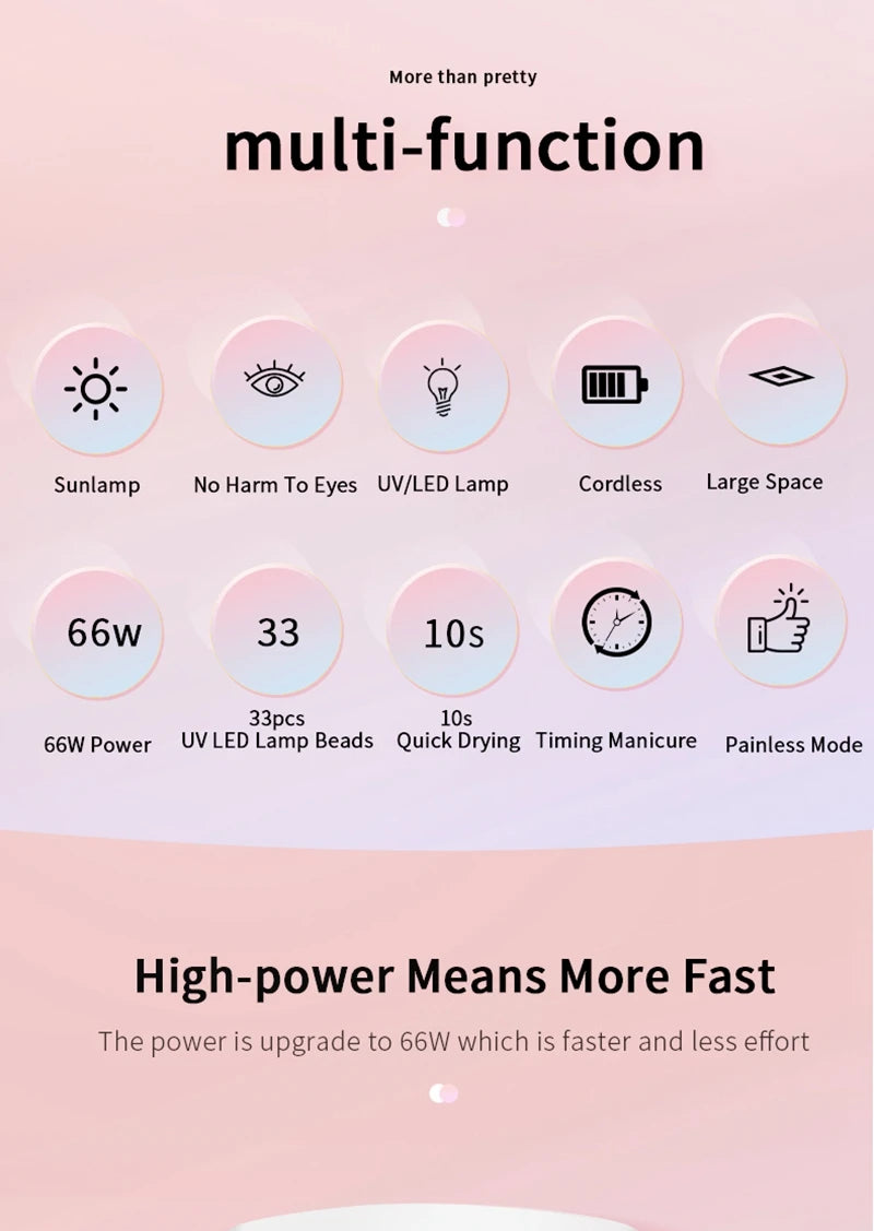 Rechargeable UV LED Lamp for Nails Wireless Gel Polish Nail Dryer Pedicure Manicure Light Cordless LED Nail Lamp For Manicure