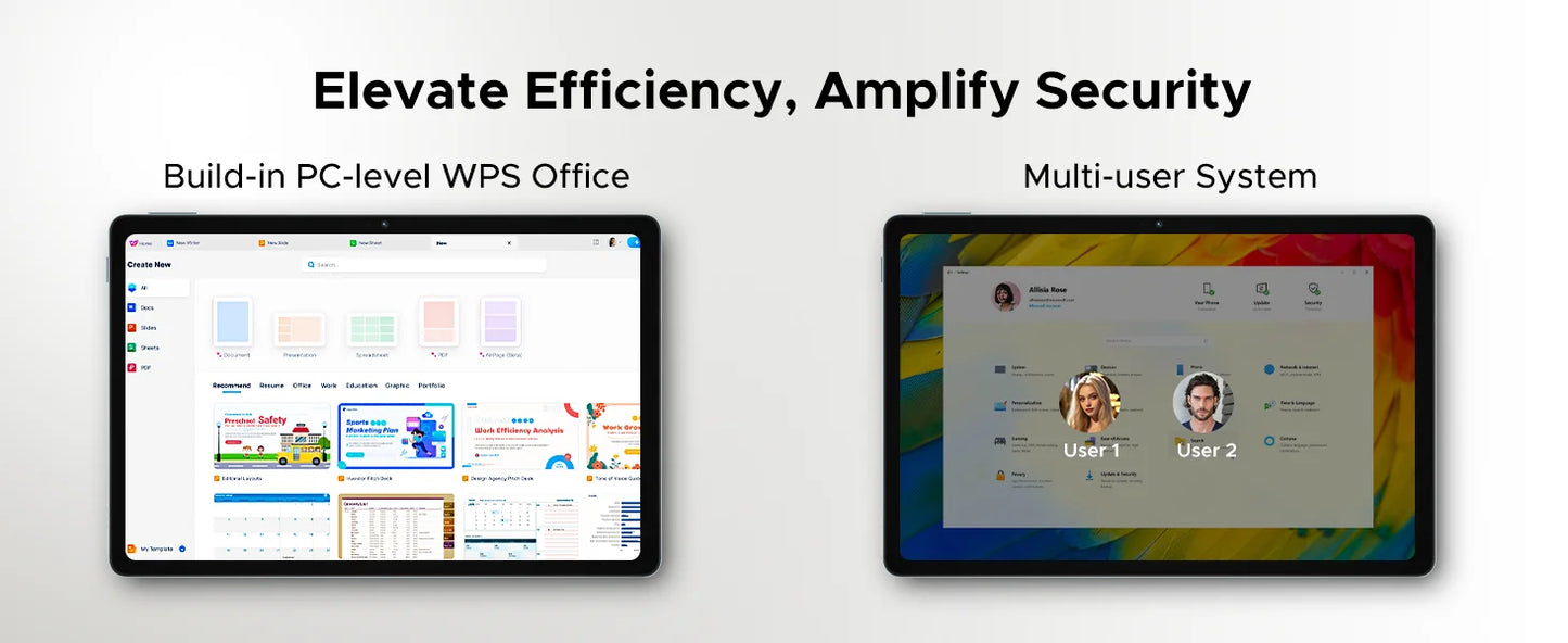 DOOGEE T36 Ultra Slim - Kapazität 256GB, Leistung 2,2GHz Octa Core Größe 12 Zoll