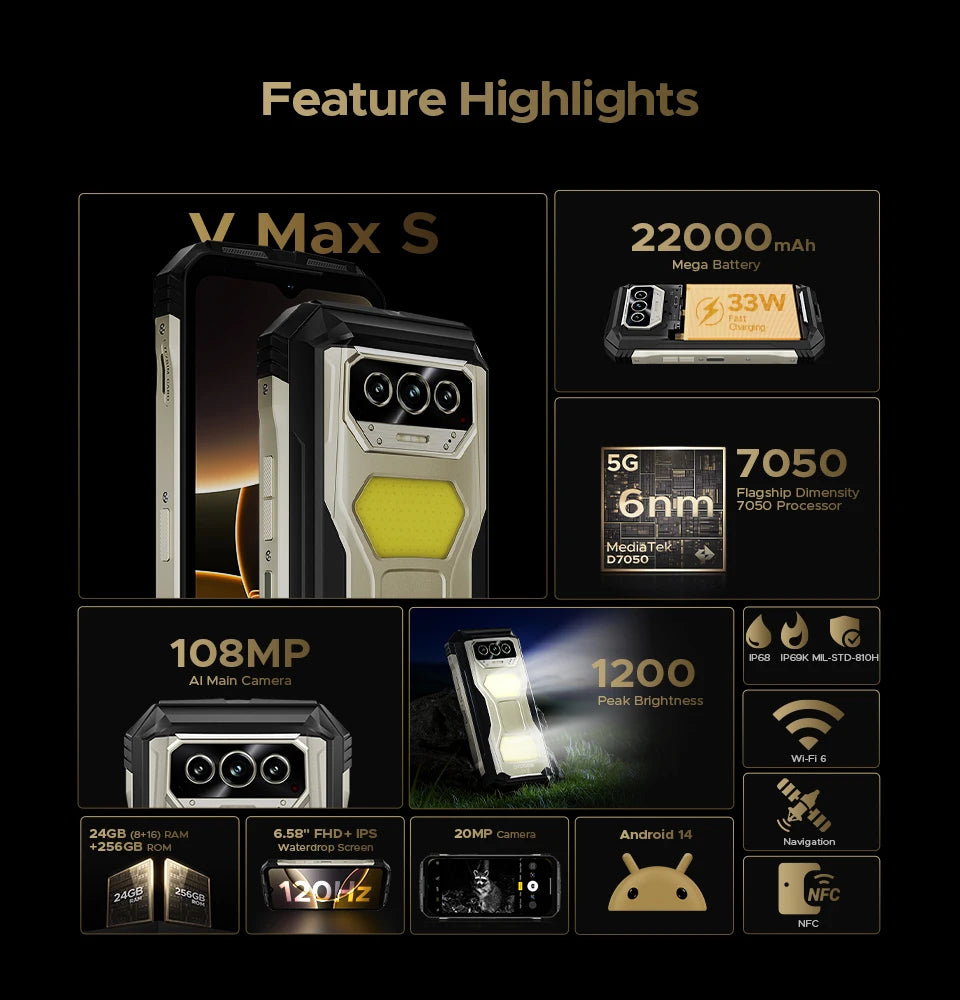 DOOGEE V Max S Robustes 5G - Kapazität 22000mAh 33W 6,58 Zoll