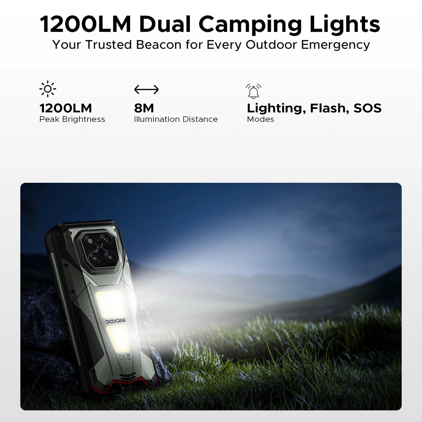 DOOGEE V Max Play Projektor Smartphone - 20500mAh Akku, 45W, 6,78 Zoll