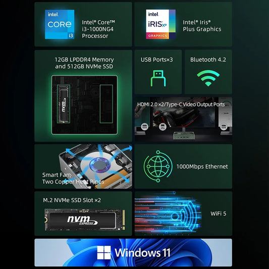 BMAX B6 Plus Mini-PC - 12GB RAM, 512GB NVMe SSD, HDMI 2x