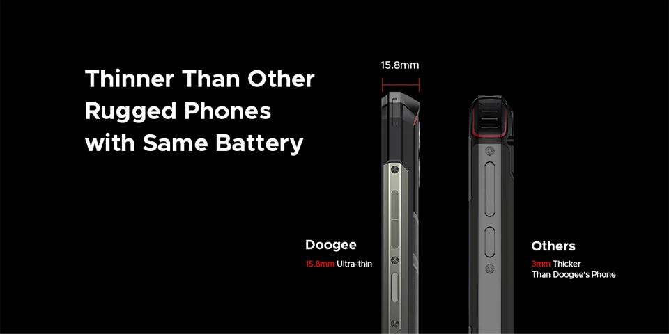 DOOGEE Blade20 Play Robustes 5G - Kapazität 10300mAh, 33W, 6,6 Zoll