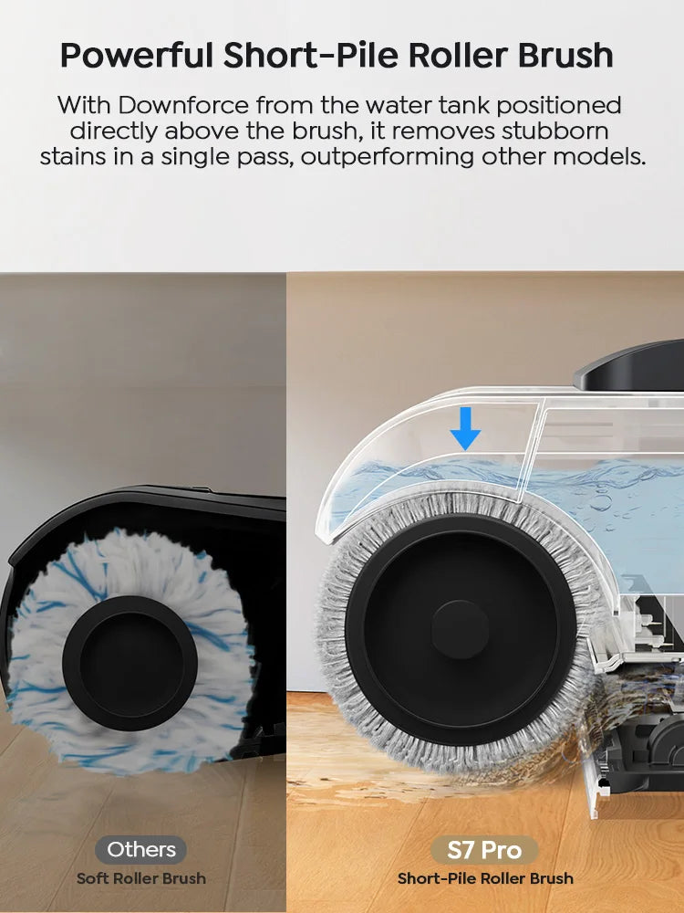Laresar S7 Pro Kabelloser Nass- und Trockenstaubsauger - 89Wh,19000Pa