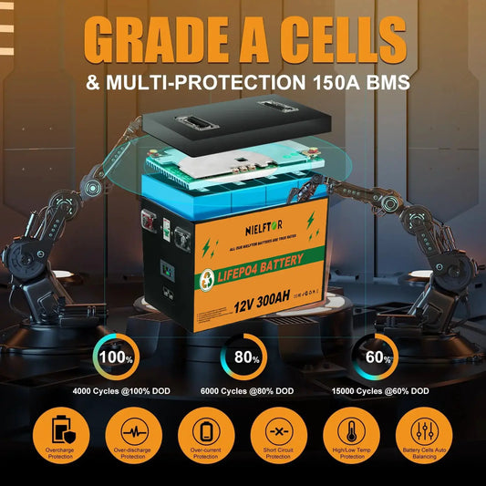 12V 24V 48V 100Ah 200AH 300AH LiFePO4-Batterie Eingebaute BMS-Zellen der Güteklasse A für Golfwagen RV Solarspeicher Steuerfrei PL EU-Lager