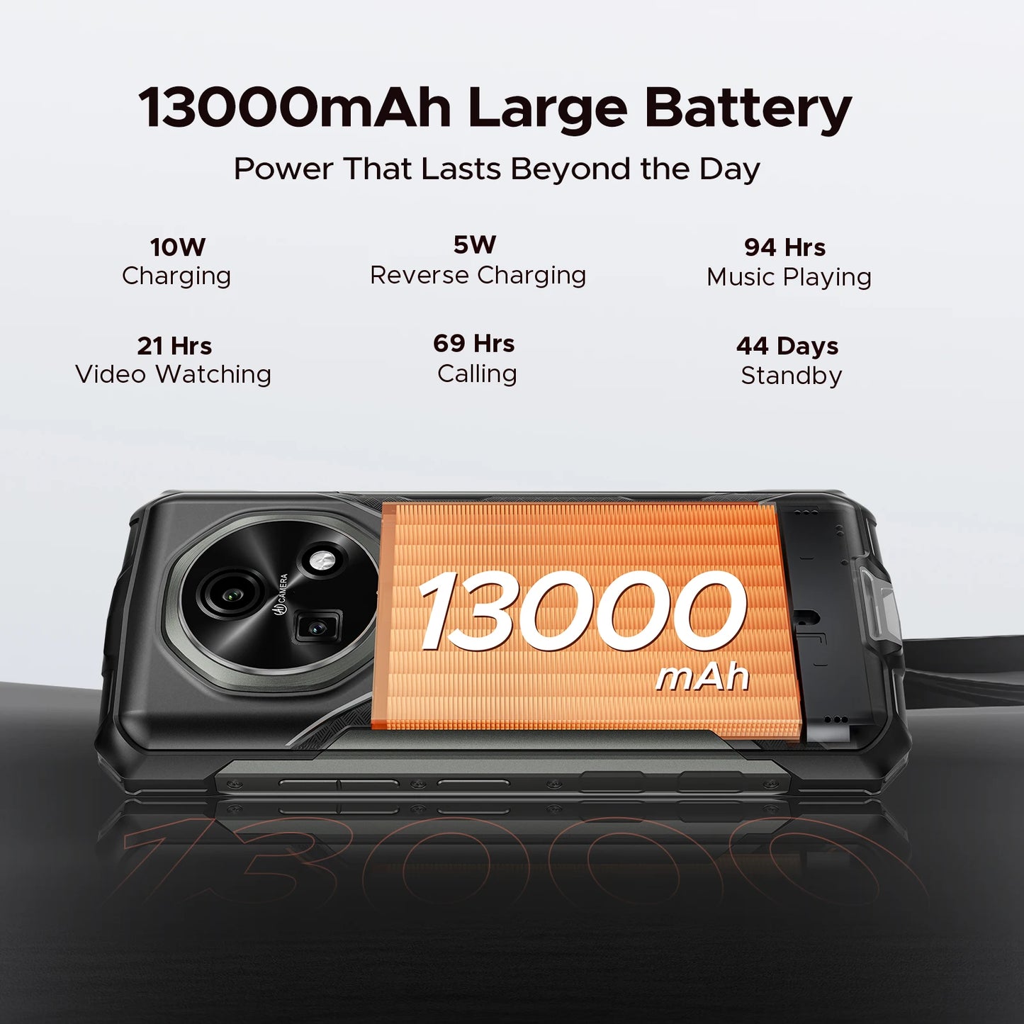 DOOGEE Feuer 5 Großer Akku - 13000 mAh 6,6 Zoll Display Schnellladung