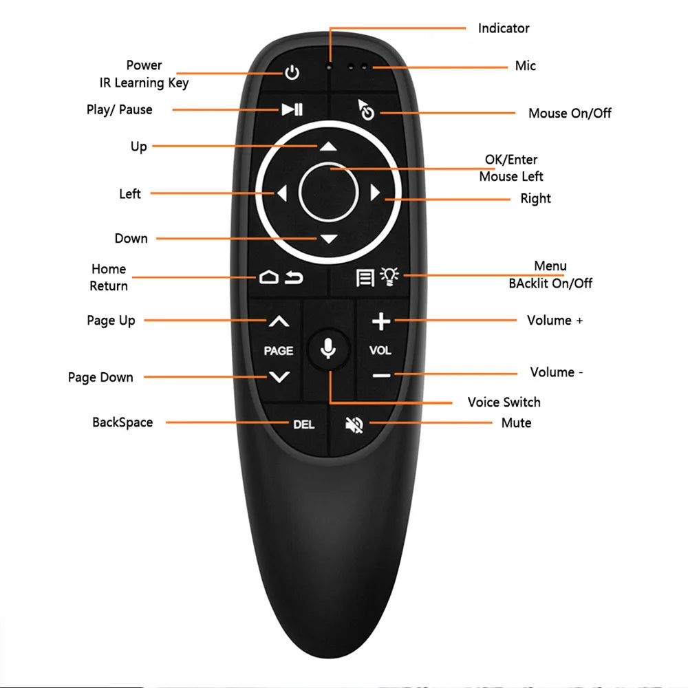Kebidumei G10S PRO Air Mouse Voice - Giroscop IR 2.4G BT