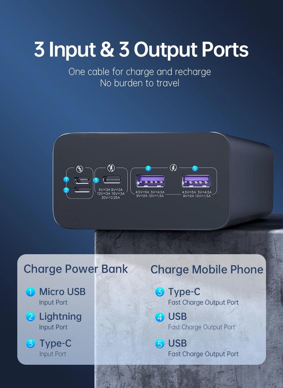 ROMOSS PEA40PRO Power Bank - 40000mAh Kapazität, 65W Schnellladung, USB C Port