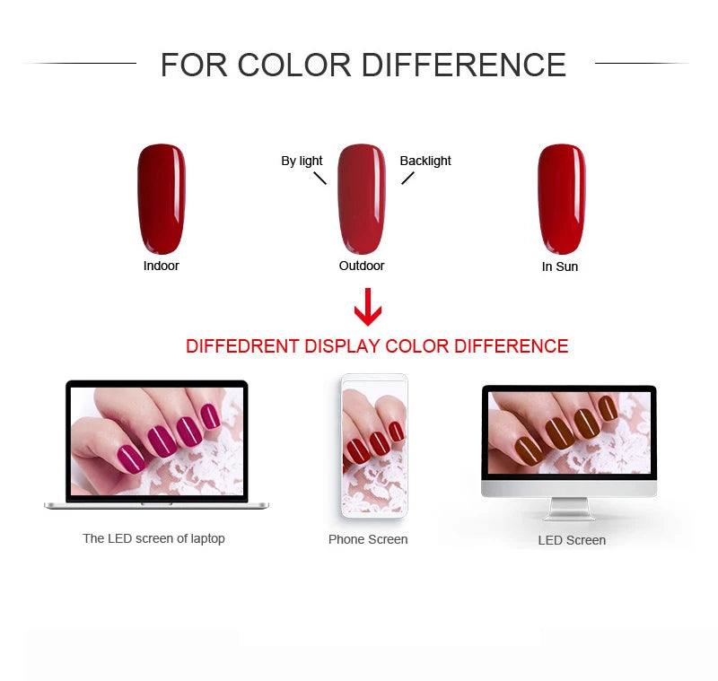 Poly Nail Gel Kit with 6W LED Lamp, All-In-One Set for Manicure, Semi-Permanent Extension Gel and Acrylic French Nails with Tool