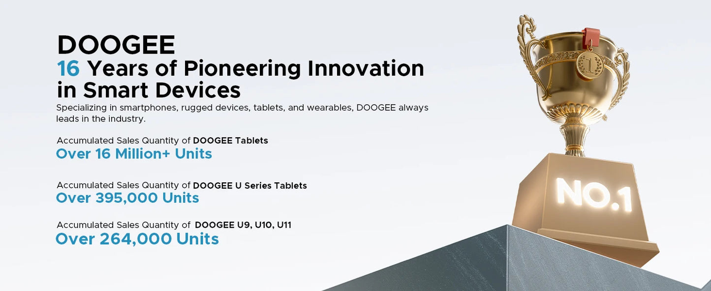 DOOGEE U13 Ultra Slim Tablet - 256 GB Speicher 11000 mAh 13 Zoll