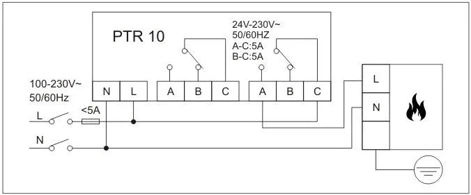 Smart-Thermostat 2025: POER Wireless WiFi Heizung - Digital Temperaturregler Gaskessel Alexa Collection