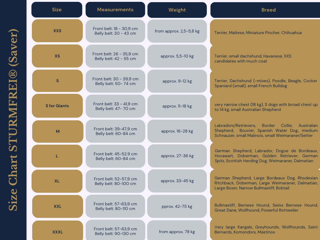 Anti-Stress-Geschirr STURMFREI®, Größe L