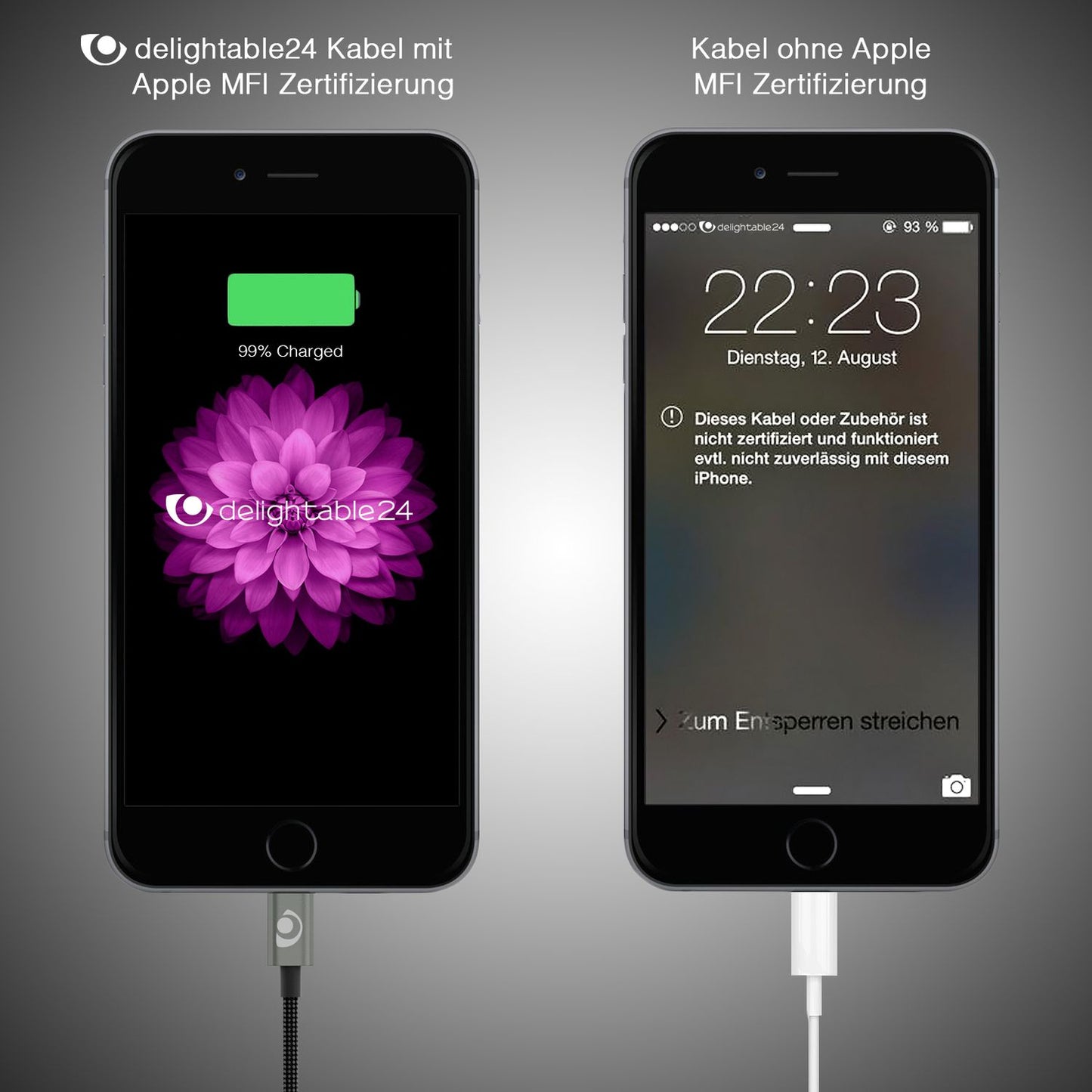 NALIA USB Sync Kabel Schnelles Laden Und Datenübertragung - Länge 2 m Nylon Geflecht MFi Zertifiziert