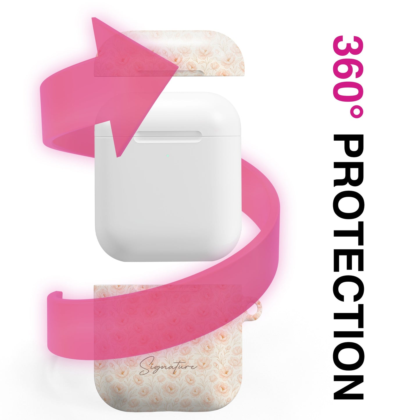 NALIA Berlin Blush AirPods Hülle Statement Case Silikon - Kompatibel AirPods 1 2 Maße 52 x 40 x 20 mm