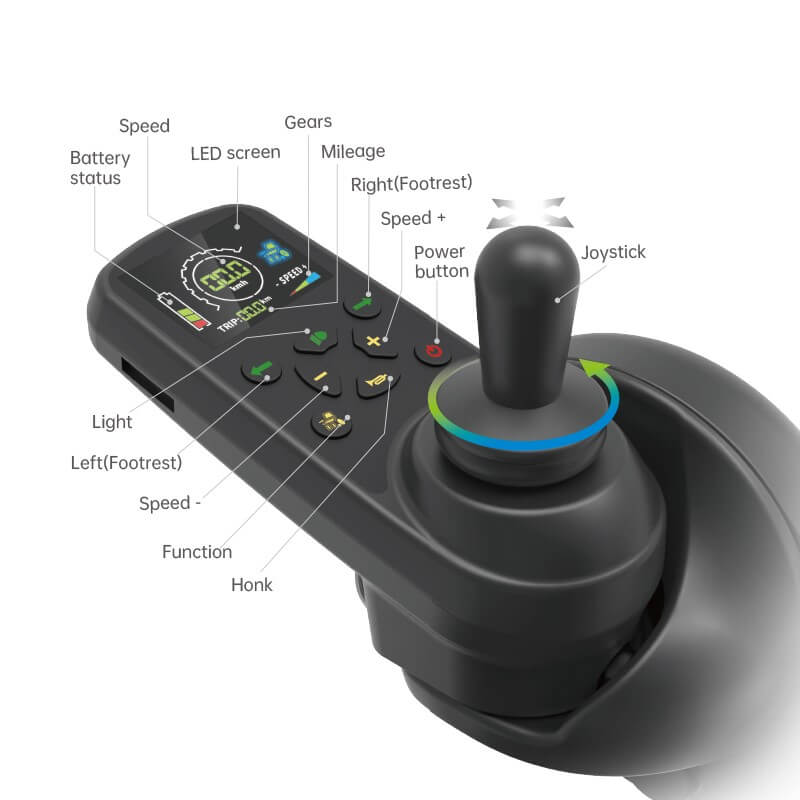 Faltbarer Elektrorollstuhl – 25 km Reichweite & App-Steuerung