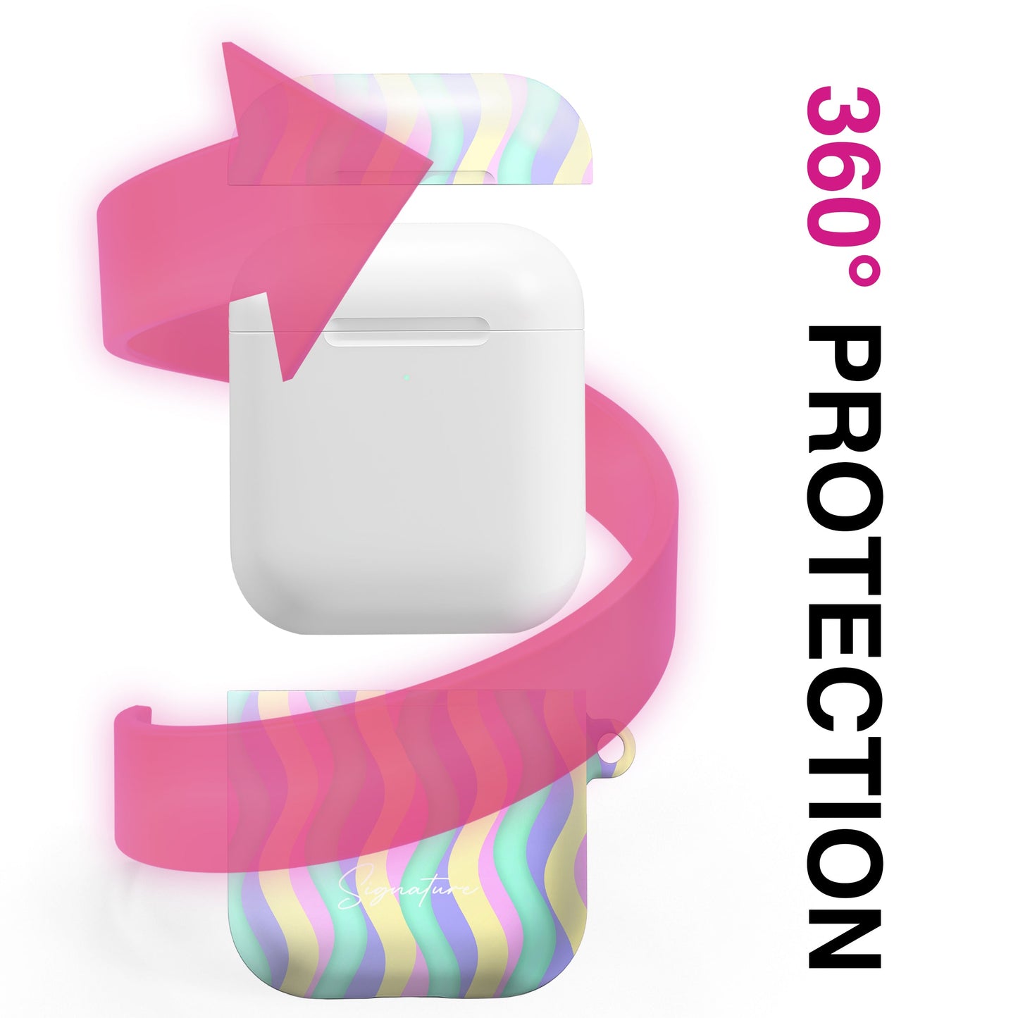 Curves - AirPods 1 / 2 Hülle