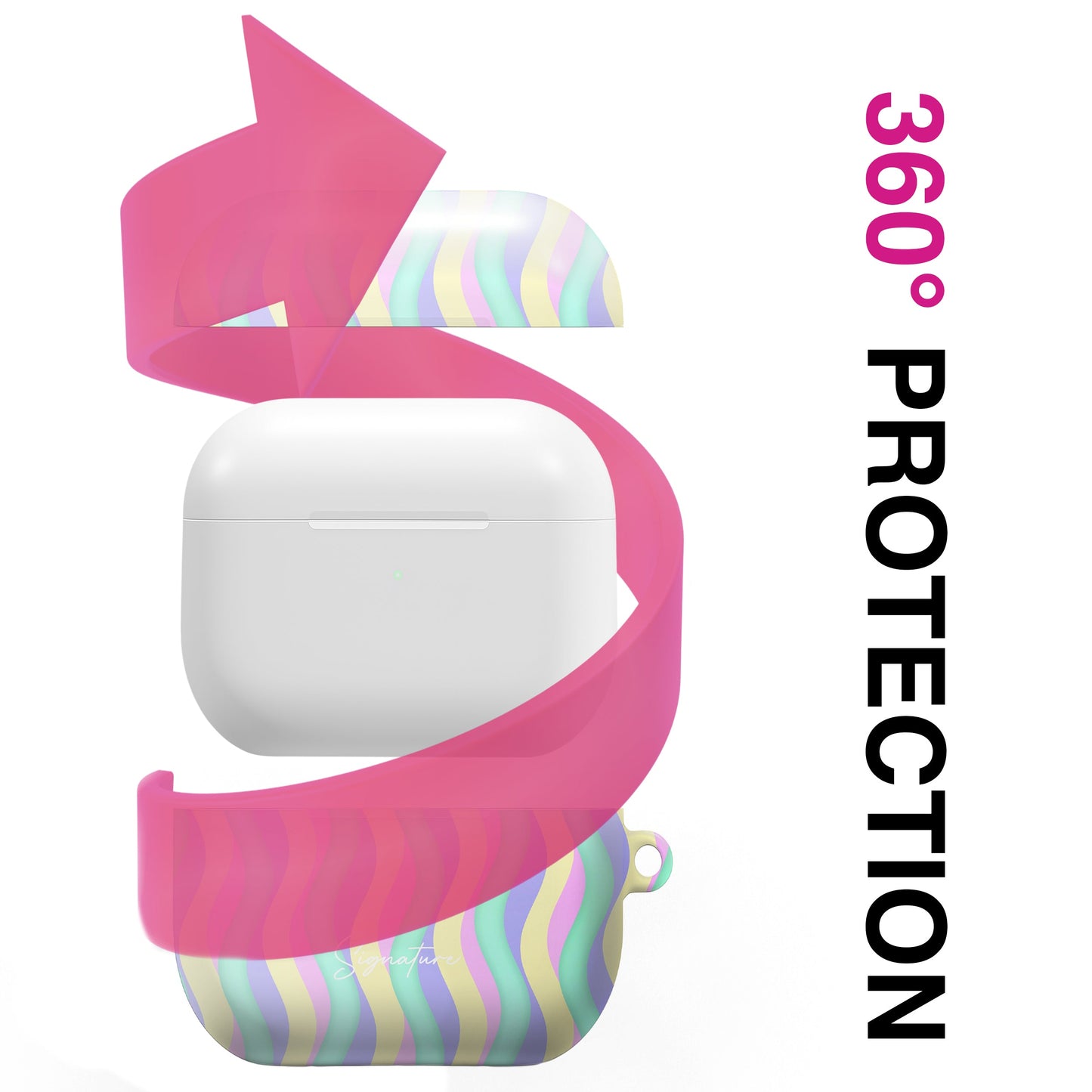 Curves - AirPods 3 Hülle