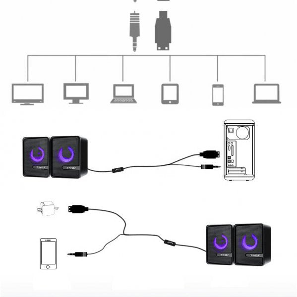 Lautsprecher Stereo Subwoofer Audio 3.5 mm AUX Klinke mit RGB LED in Schwarz