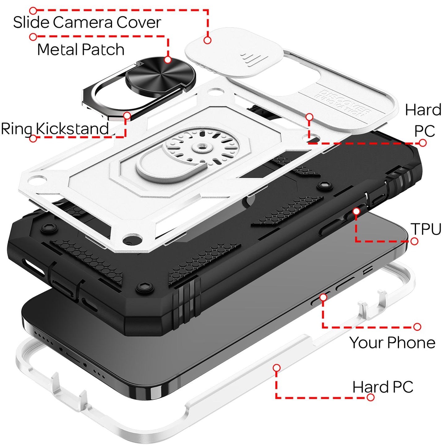 NALIA Military-Style Ringhülle für iPhone 13 Mini, Extrem Schützend mit Display-Rahmen & Kamera-Abdeckung, 360° Ring für Standfunktion & KFZ-Halterung