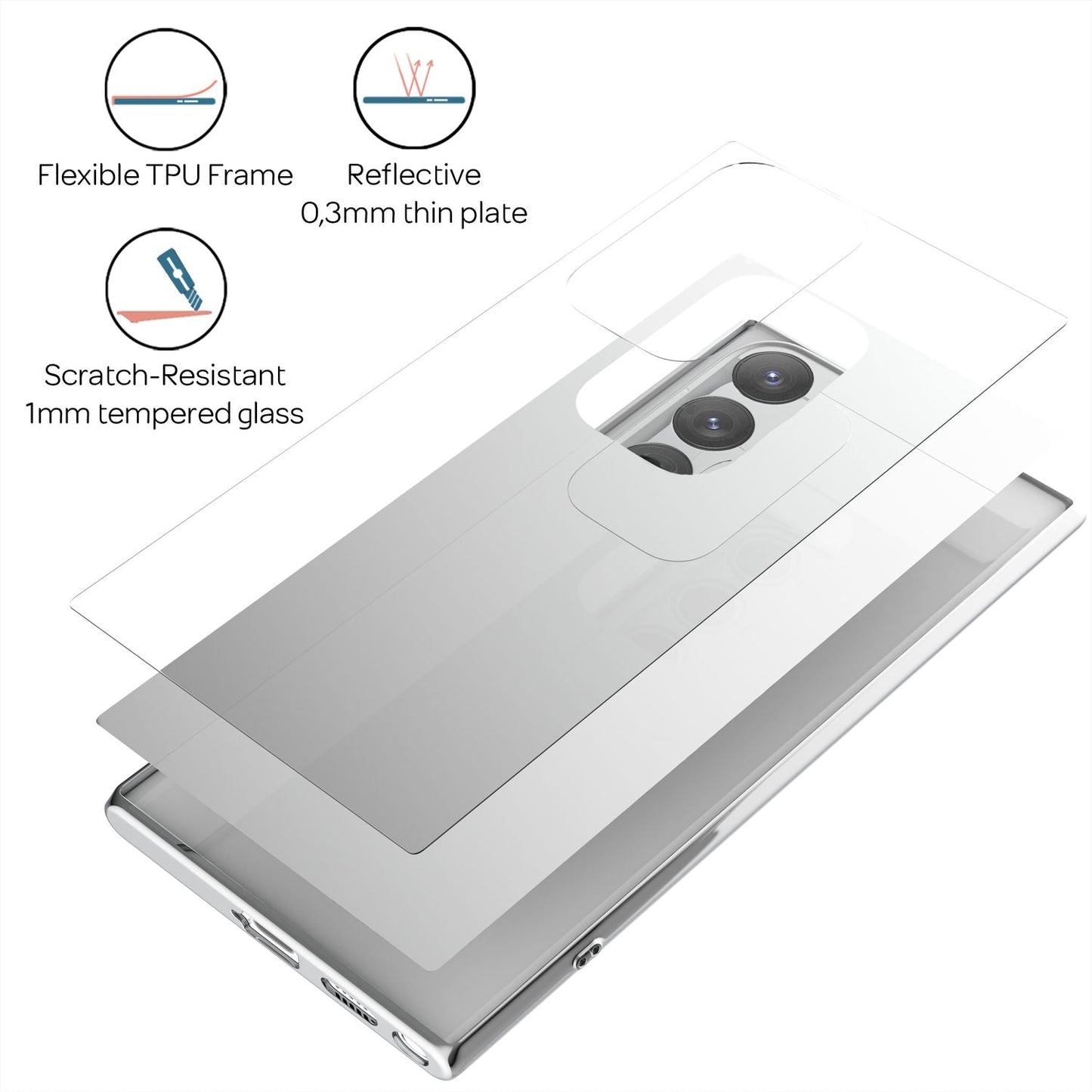 Etui ze szkła hartowanego Samsung Galaxy S22 Ultra z lustrem – szkło 9H, smukłe