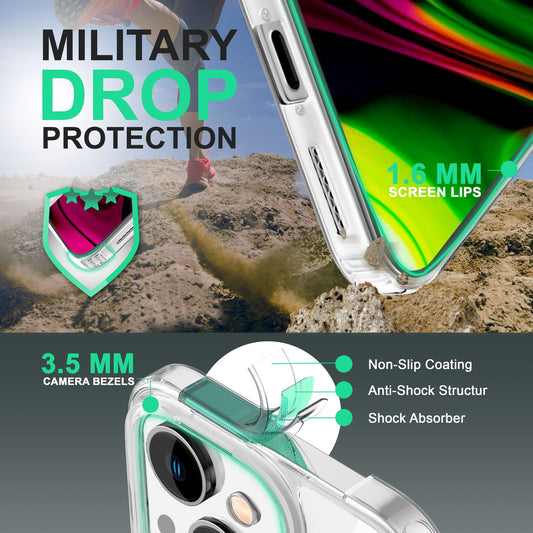 Hülle für iPhone 14 Plus - Klar Kratzfest Transparent Hard Case & Silikon Bumper