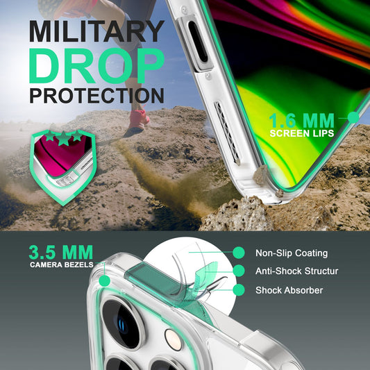 Hülle für iPhone 14 Pro Max - Klar Kratzfest Transparent Hard Case & TPU Silikon