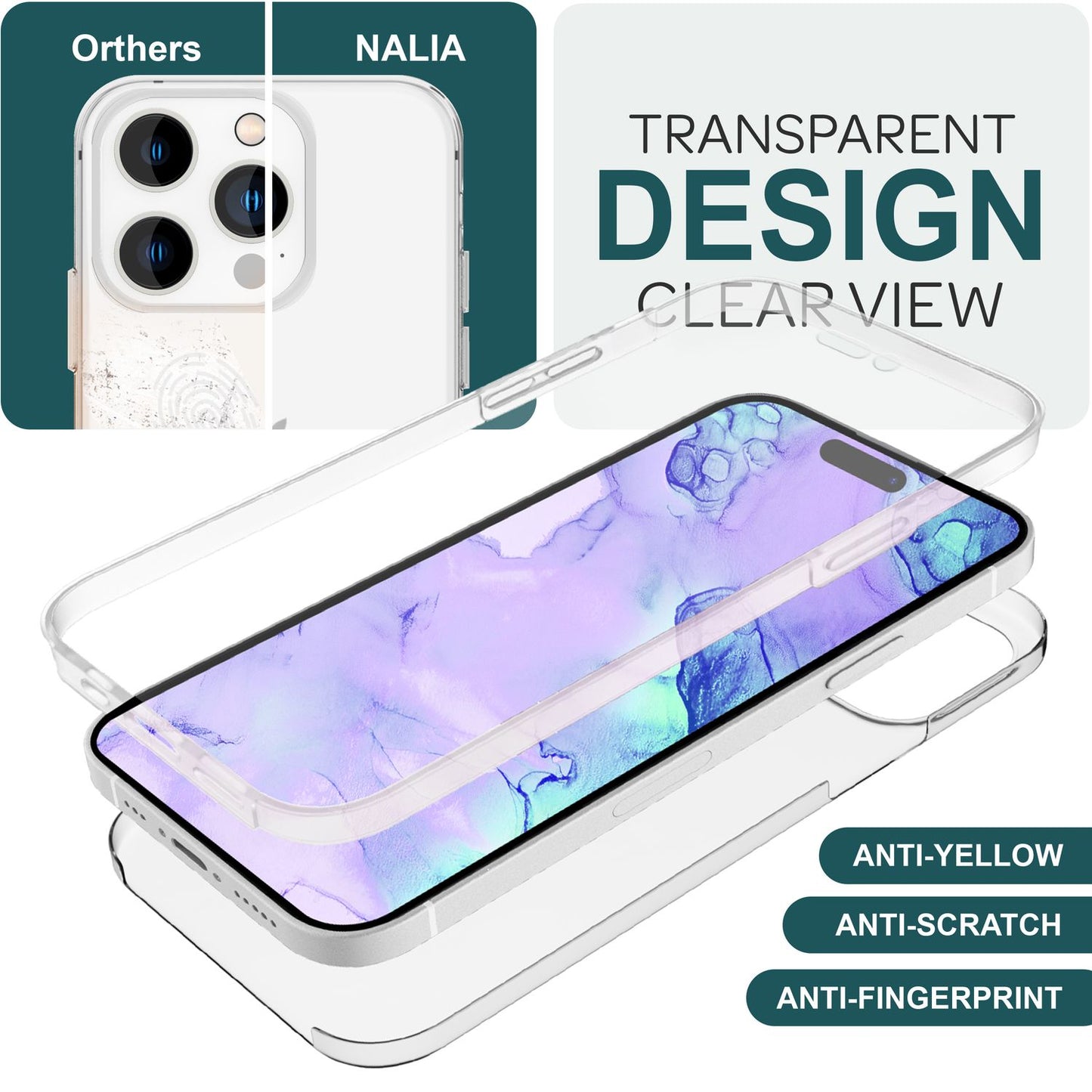NALIA Berlin 360Guard Klar Vollschutzhülle Für iPhone 15 Pro Max - Größe 6,7 Zoll Dünn Transparent