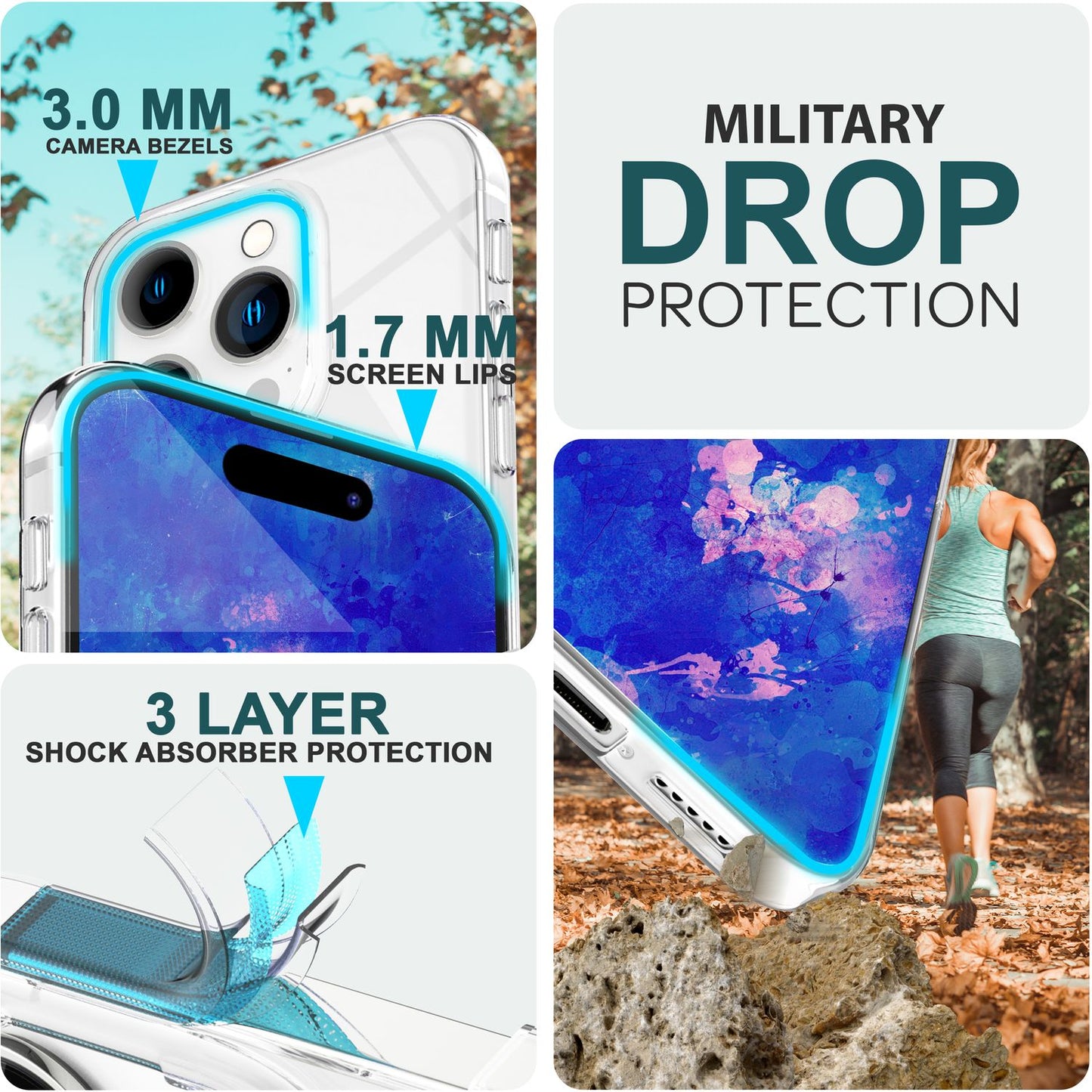 Klare Hülle für iPhone 15 Pro Clear Case Silikon Handyhülle Schutz Tasche Cover