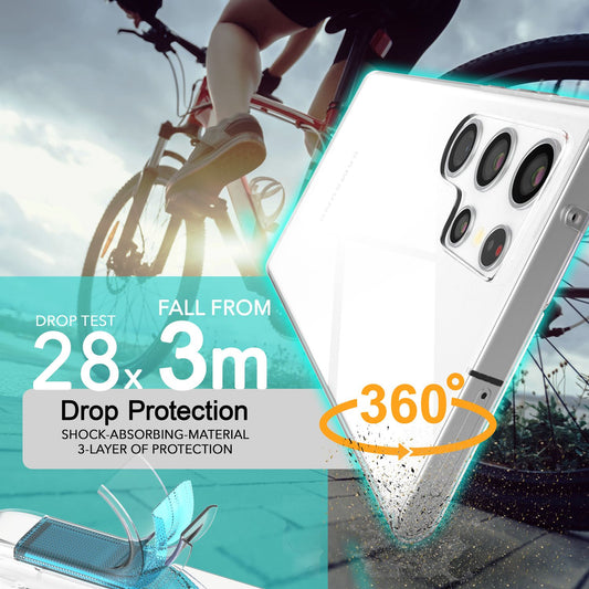 NALIA Klare 360-Grad Hülle - Kapazität 0,7 mm Dicke, Passform S24U