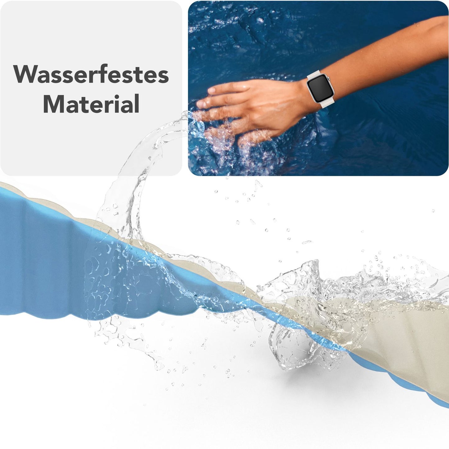 NALIA Core Armband Magnetischer Komfort - Größe 38/40/41/42mm, Atmungsaktives Silikon, Wasserfest