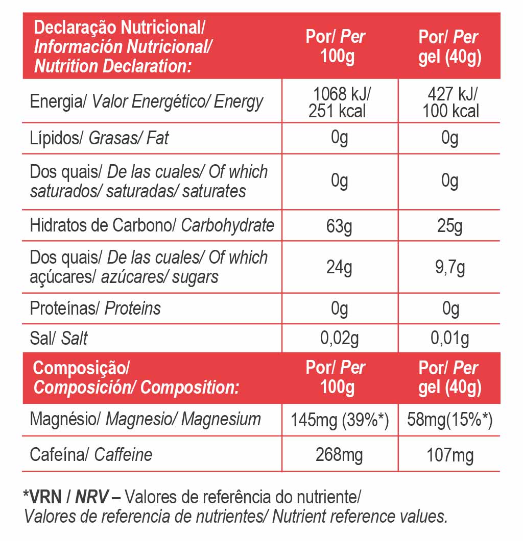 Boost Energy Gel | Fast Energy Fuel
