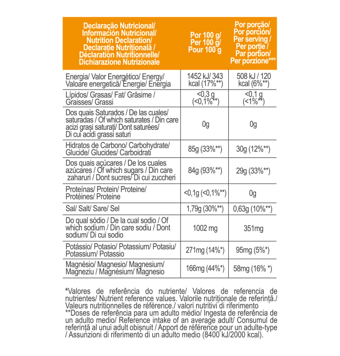 Hydrate Isotonic H30 Drink Fuel