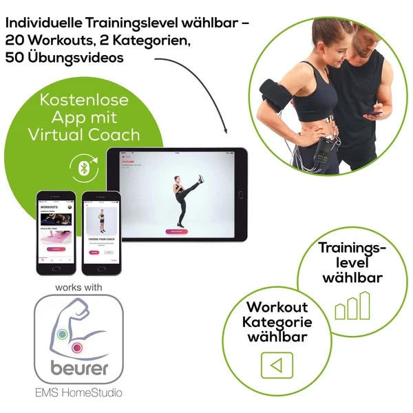 Dispozitiv de stimulare musculară EMS de înaltă calitate cu aplicație – EM 95