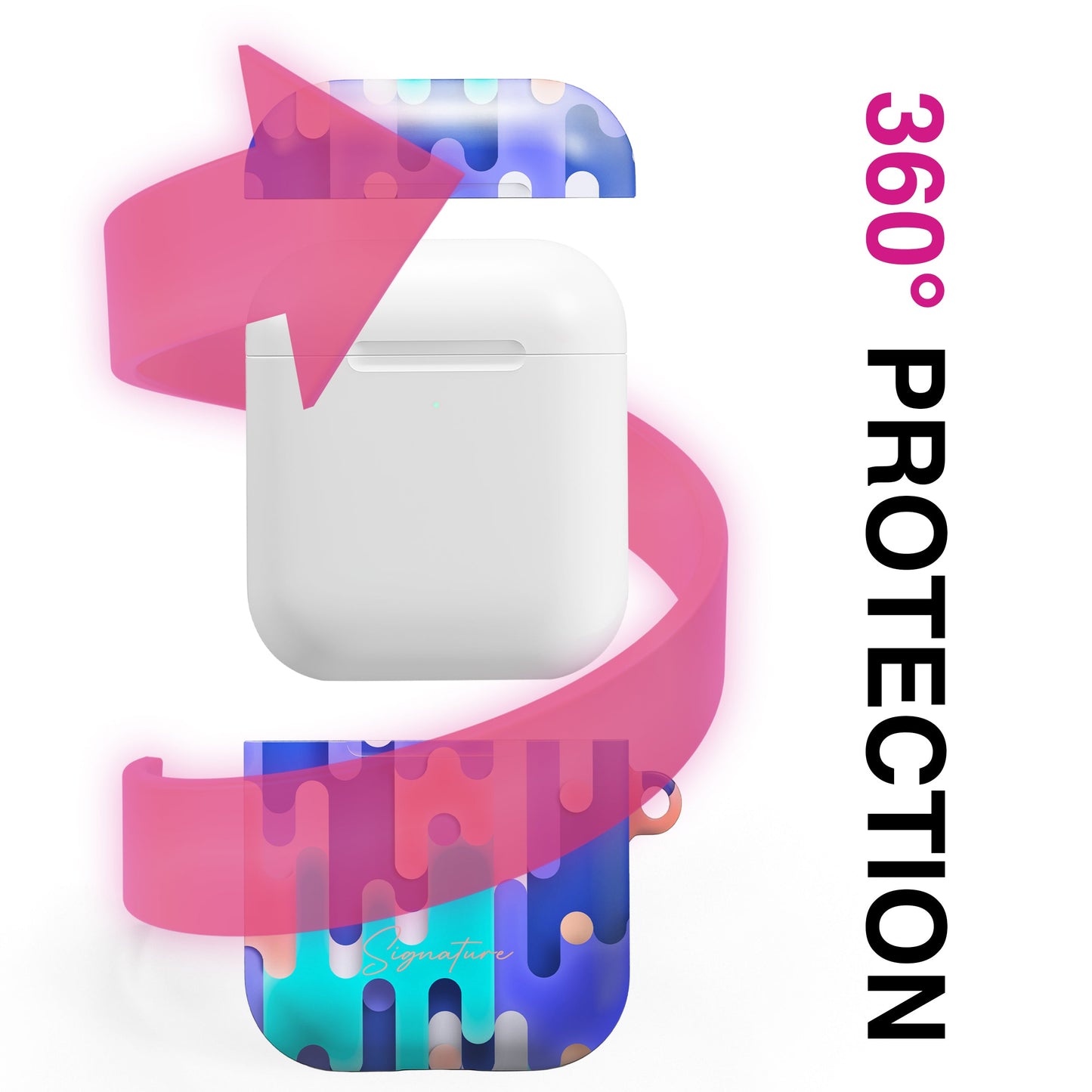 Înghețată - Carcasă AirPods 1/2