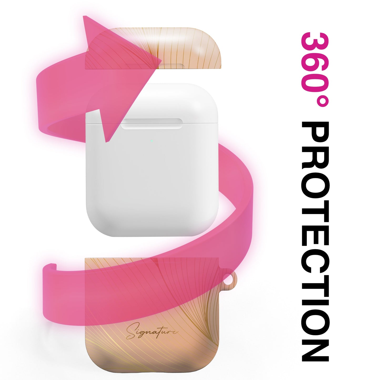 Lumina AirPods Hülle Stilvoller Schutz - Kapazität Leistung Größe