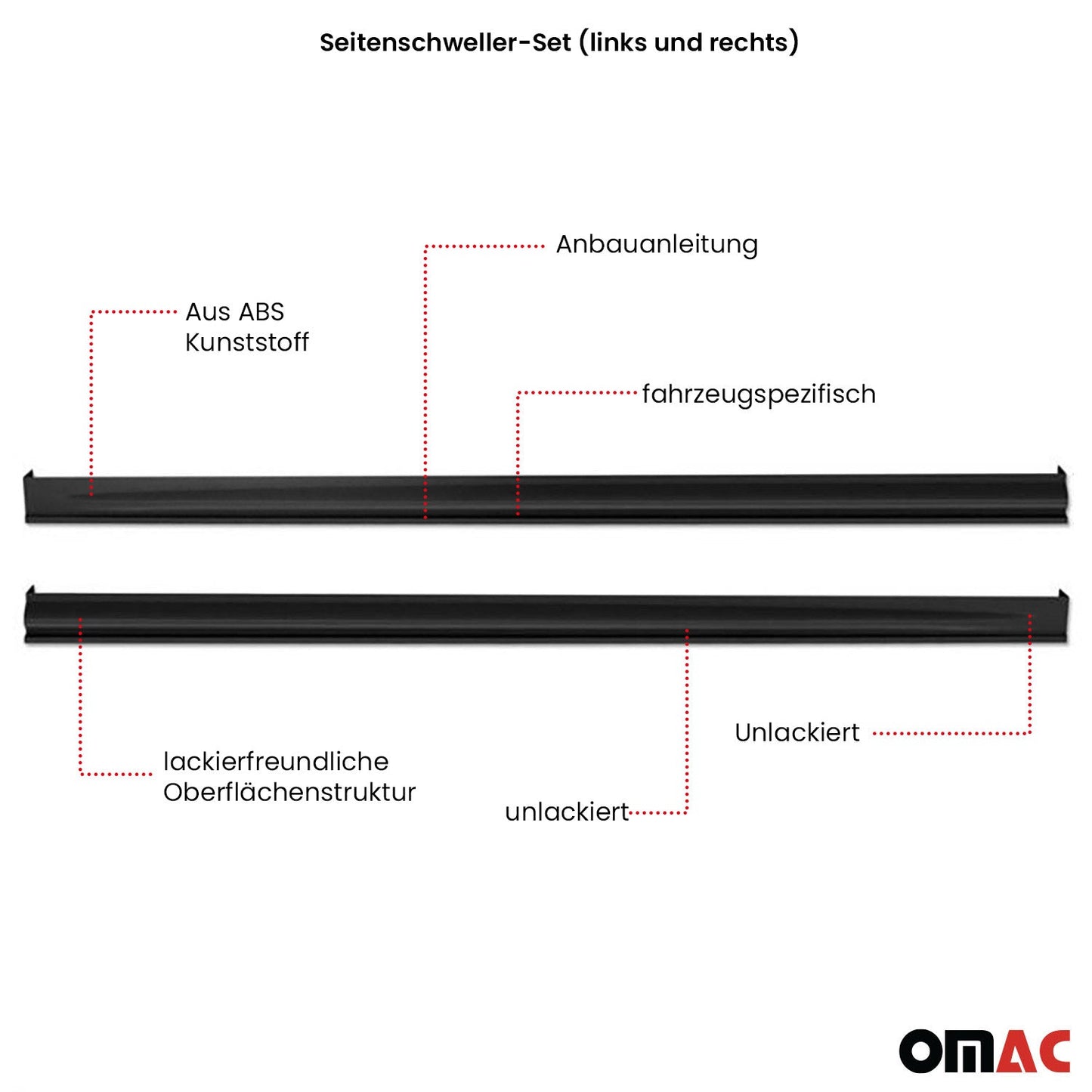 RDX Seitenschweller Kratzschutz für Mazda 3 BM 2013-2018 ABS