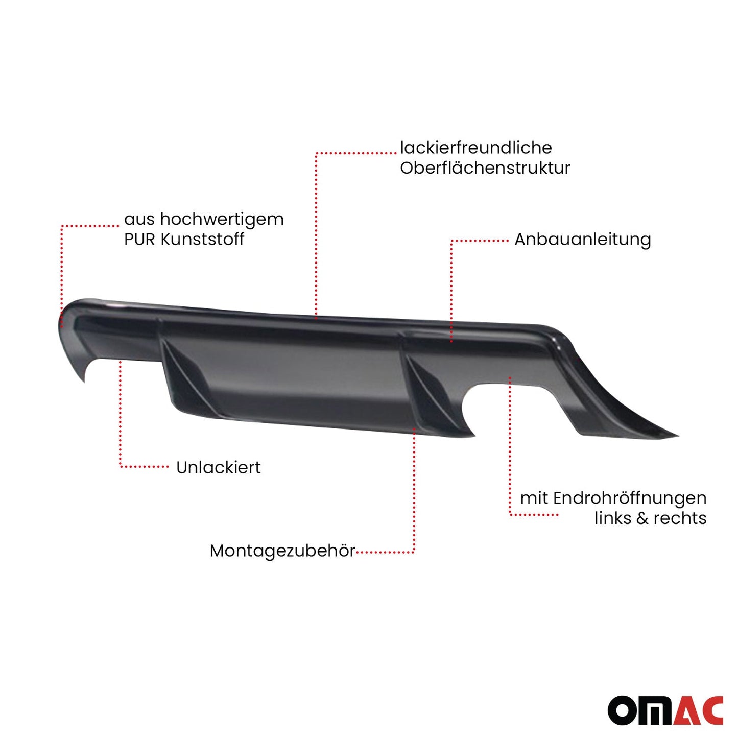 RDX Heckschürzenansatz Diffuser für Seat Leon 1P FR Cupra Ausff Links Rechts