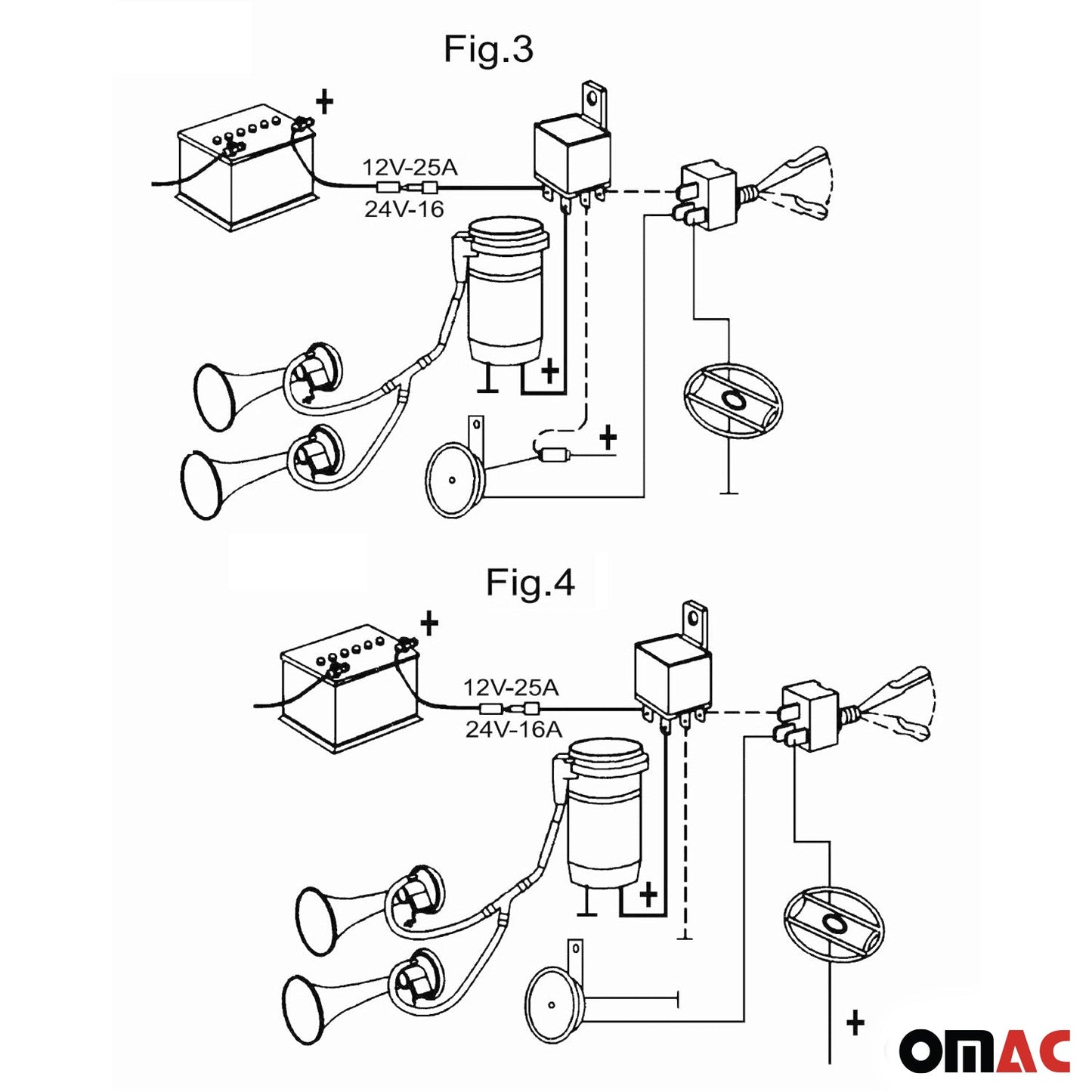 Kompresor pneumatyczny 12 V 115 dB, czerwony, z 2 trąbkami, do samochodów osobowych, ciężarowych i ciężarówek, z certyfikatem E-Mark