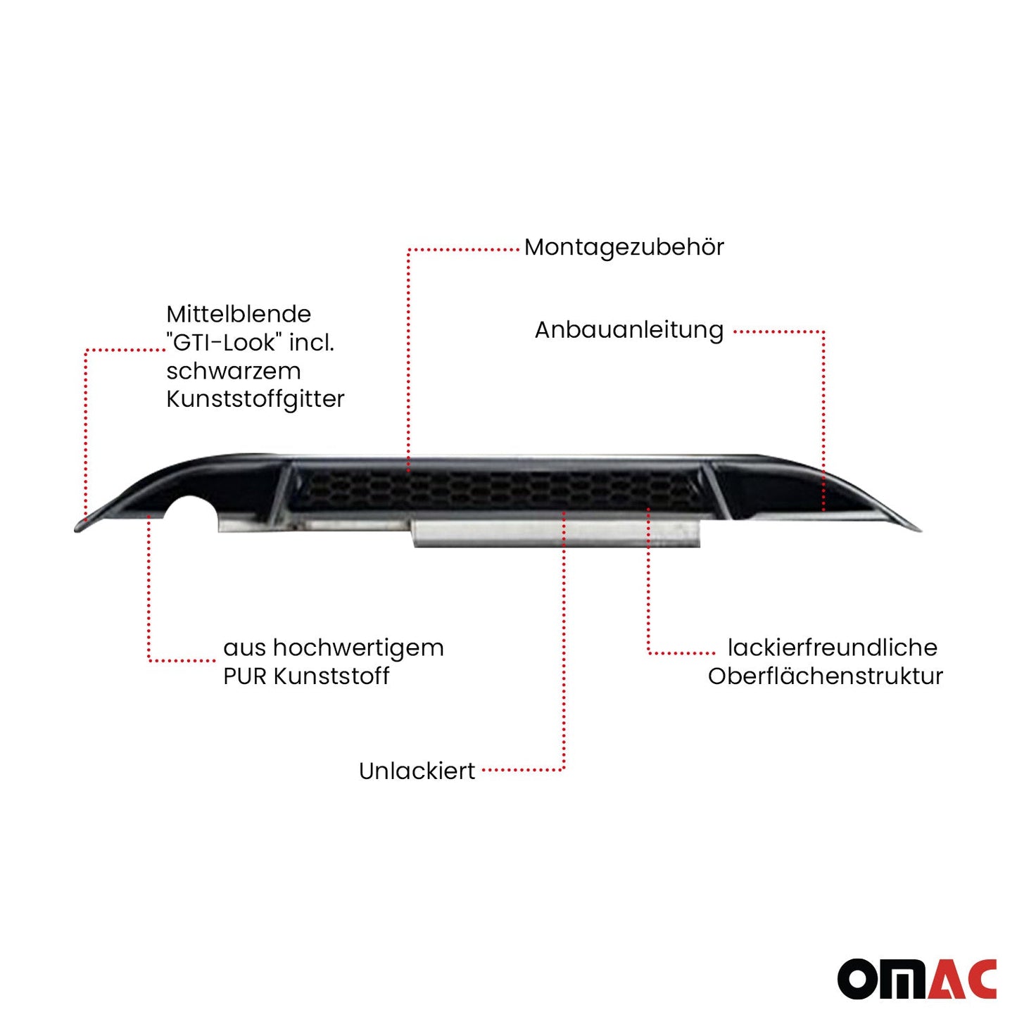 RDX Heckschürzenansatz Diffuser für VW Golf VII HB 2012-2023 Unlackiert