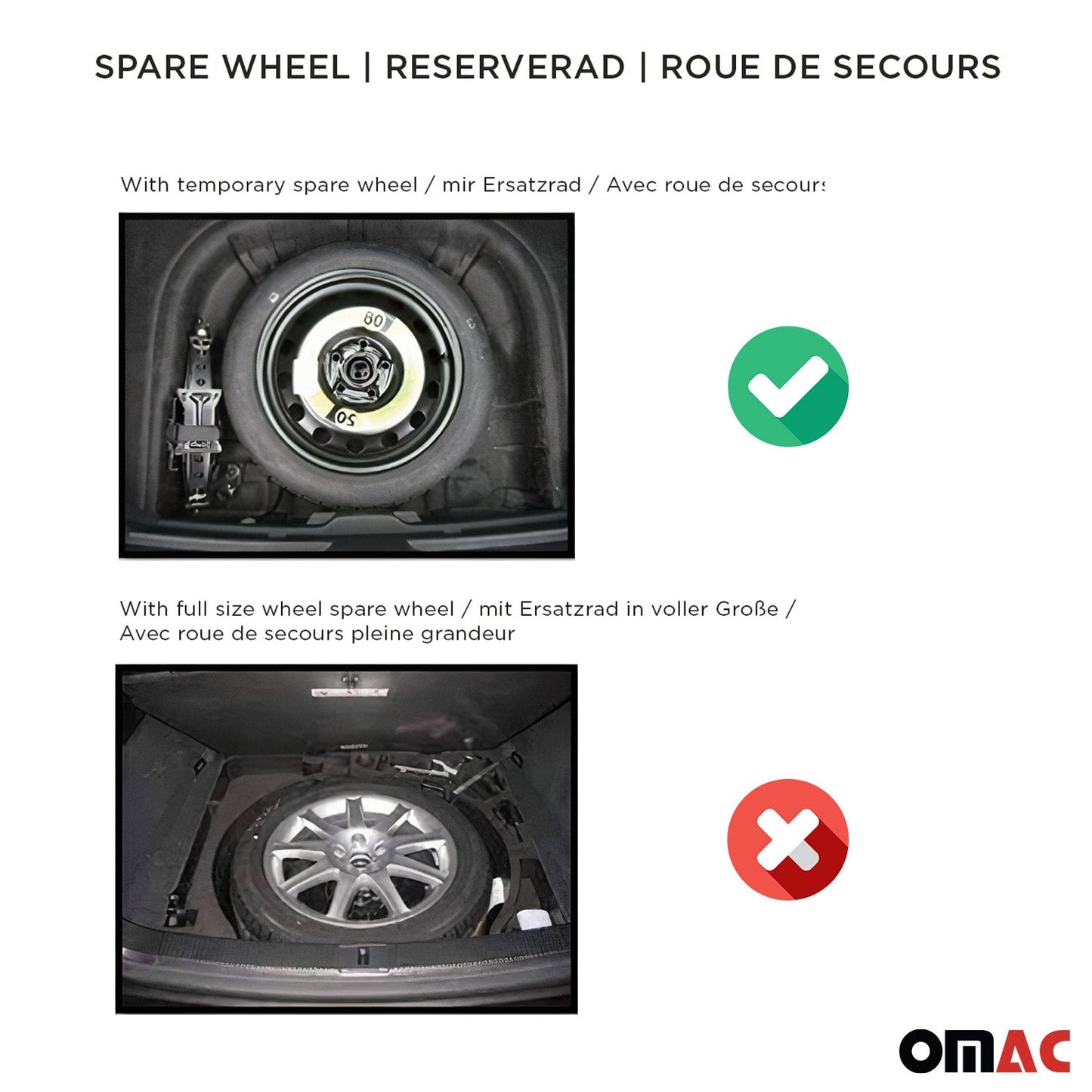 Căptușeală portbagaj OMAC din cauciuc pentru Audi Q8 4MN 2018-2025, TPE, neagră