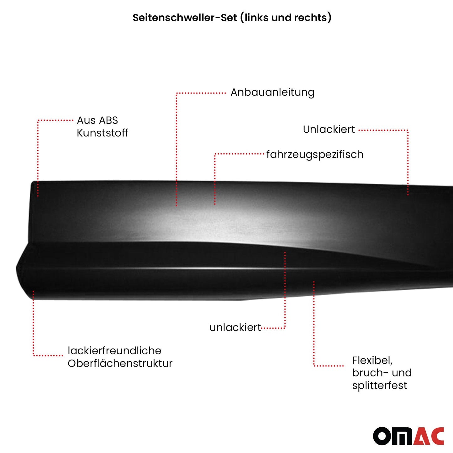 RDX Seitenschweller Kratzschutz für Hyundai Veloster 2011-2023 ABS