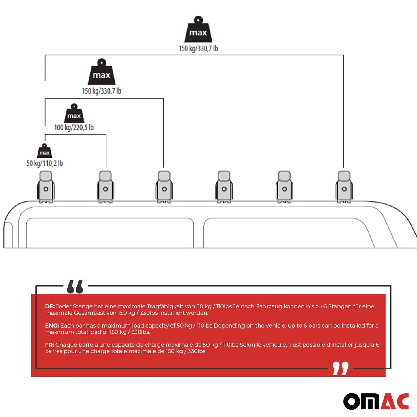 Menabo Dachträger Querträger für Ford Transit 2016-2025 L3 Langer Alu Grau 4x