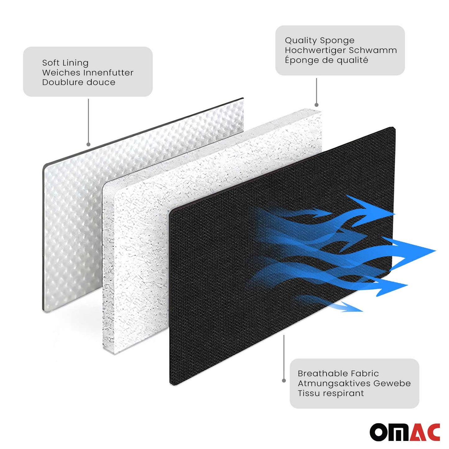 Sitzbezüge Schonbezüge für Vauxhall Vivaro 2014-2025 Schwarz 2+1 Vorne
