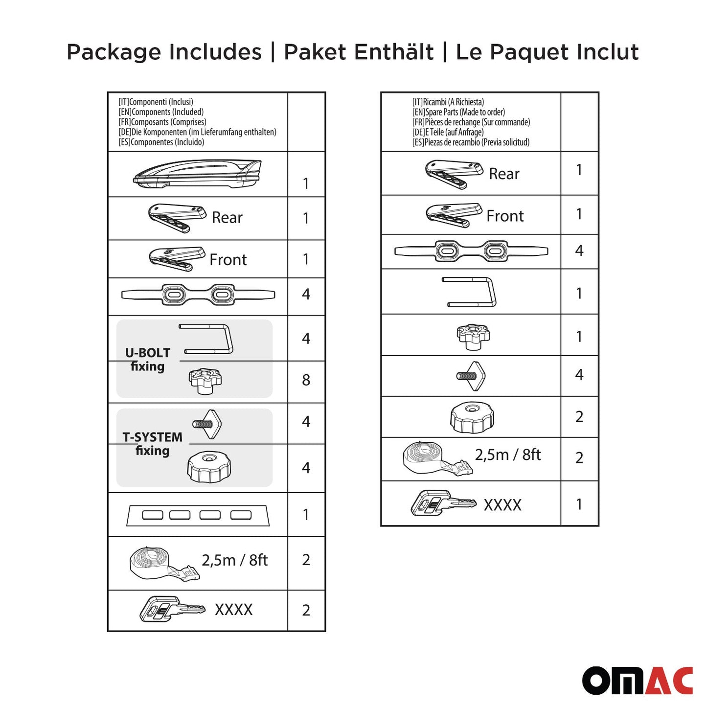 Menabo Dachkoffer Dachbox Gepäckbox Dachgepäckträger Autobox Gepäck Mania 400L