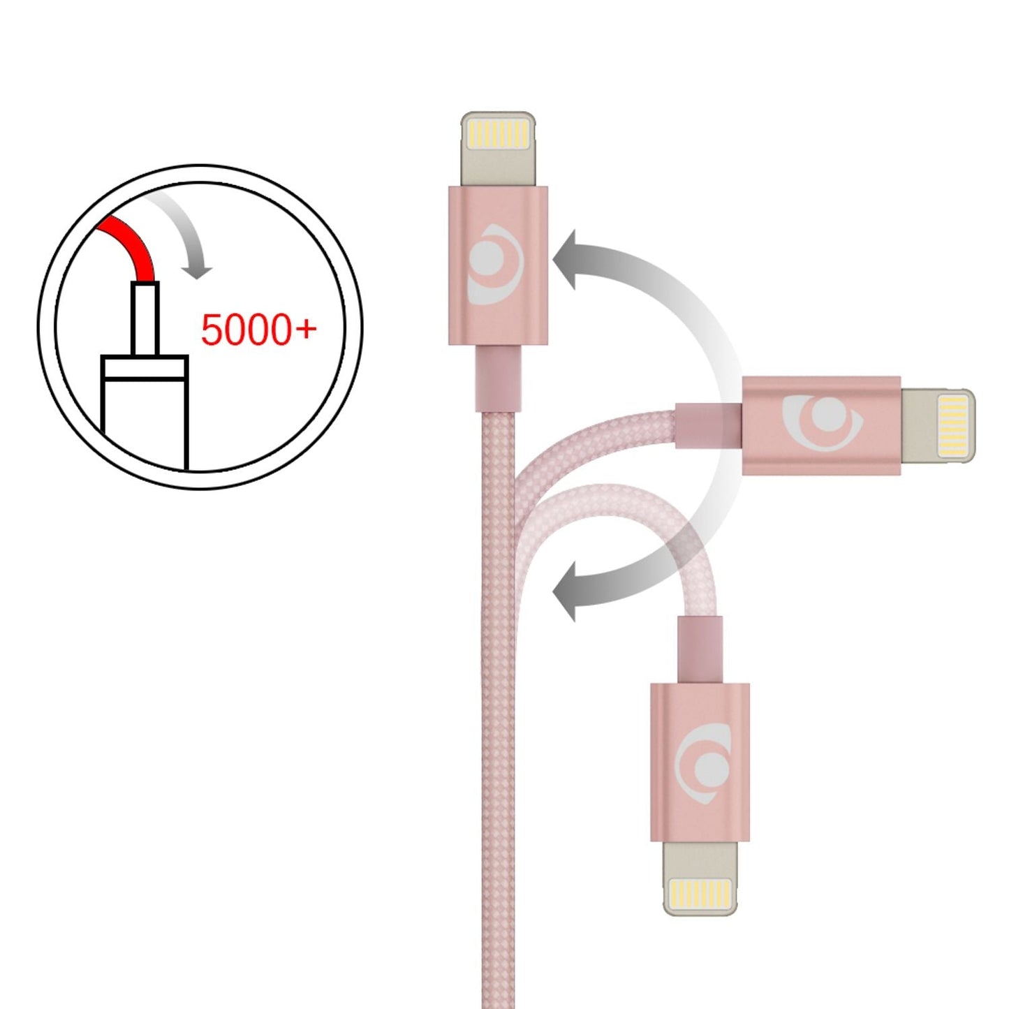 NALIA USB Sync Kabel Schnelles Laden Und Datenübertragung - Länge 2 m Nylon Geflecht MFi Zertifiziert