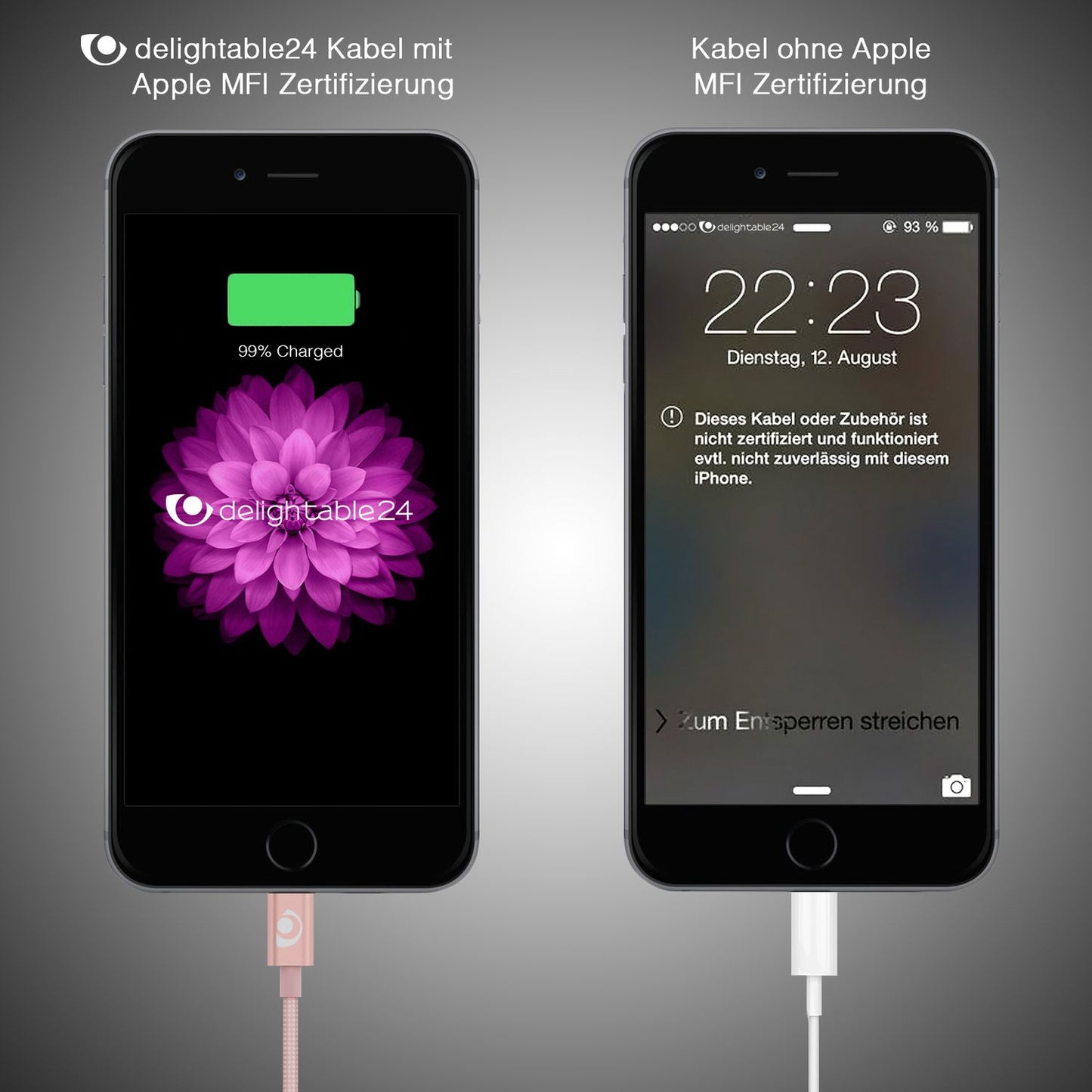 NALIA USB Sync Kabel Schnelles Laden Und Datenübertragung - Länge 2 m Nylon Geflecht MFi Zertifiziert