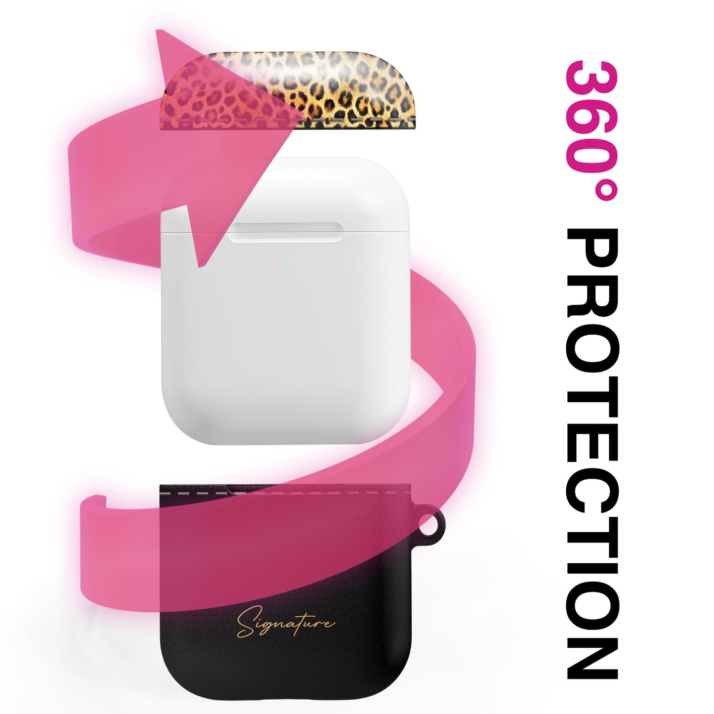 Safari - AirPods 1 / 2 Hülle