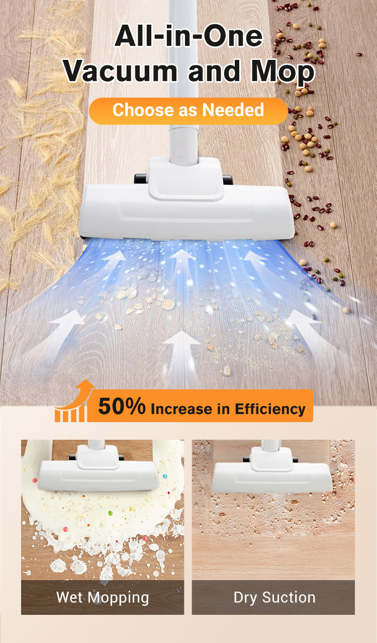 Multipurpose Cordless Vacuum Cleaner ForHousehold&Car High-Power Rechargeable Cleaning Machine Dry Wet Dual-use Portable Sweeper