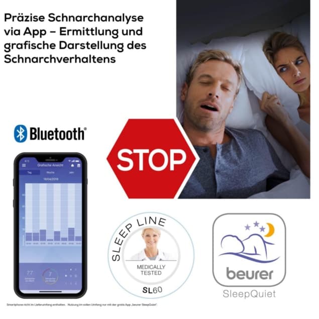 Mască anti-sforăit SL 60 cu aplicație – 677,69